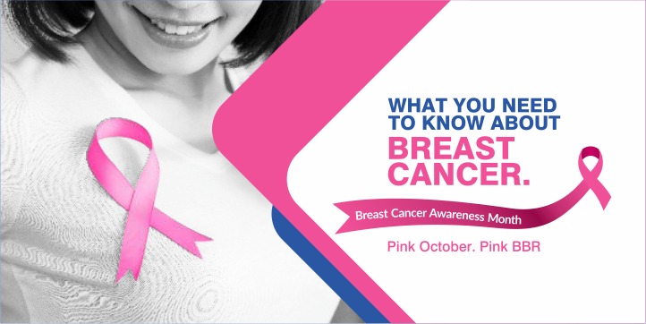Beyond the Pink Ribbon: A Comprehensive Understanding of Breast Cancer